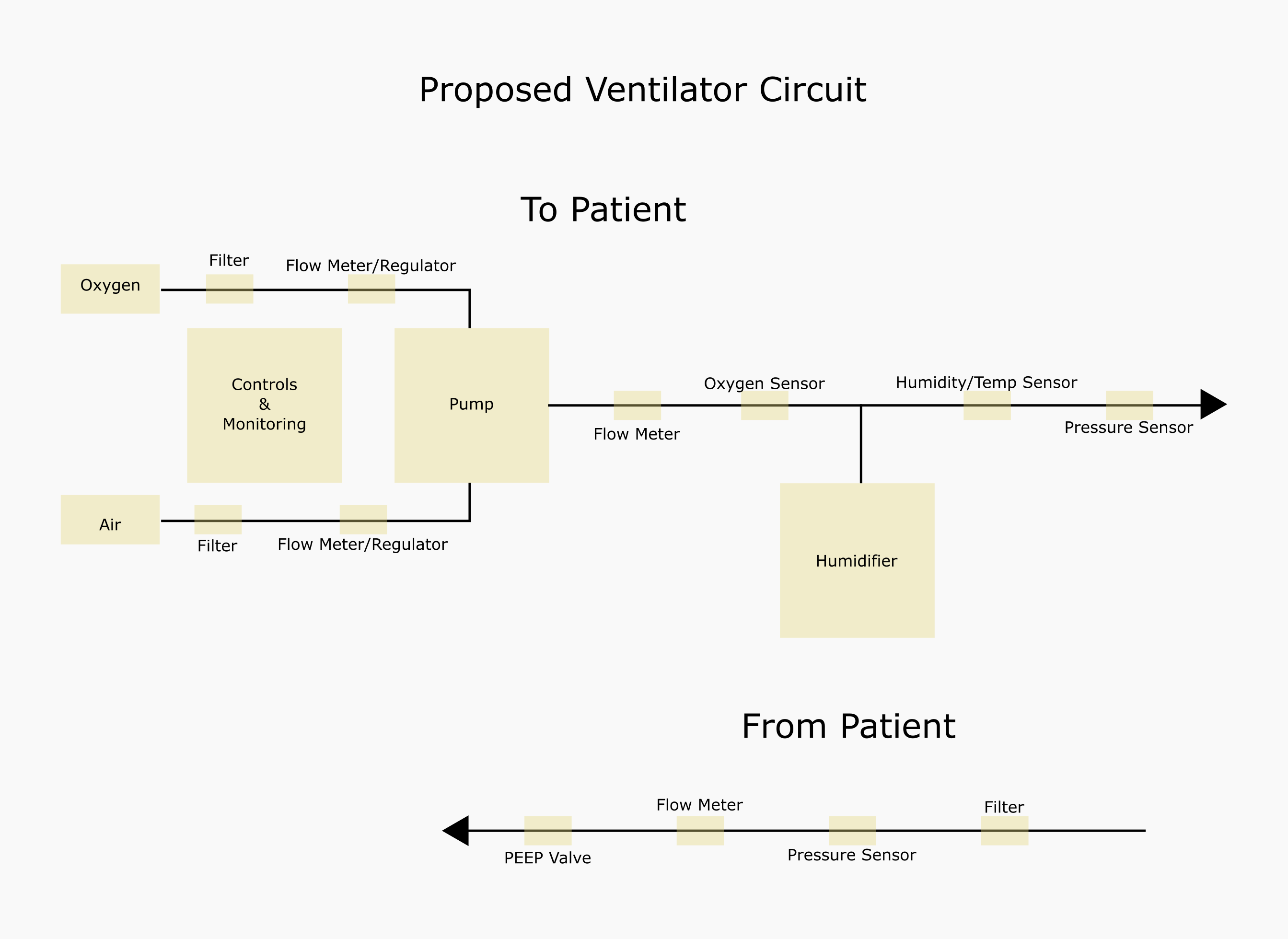 A3004024-活塞式通风机